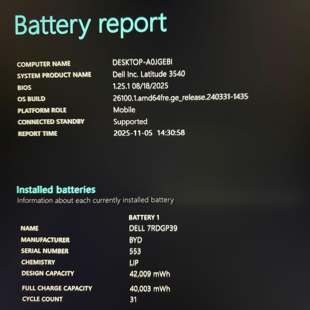 準美品 Latitude 3540 13世代 i5 16GB フルHD オフィス