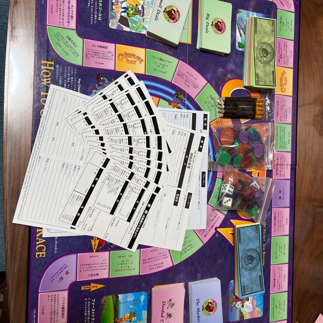 キャッシュフローゲーム101日本語版②