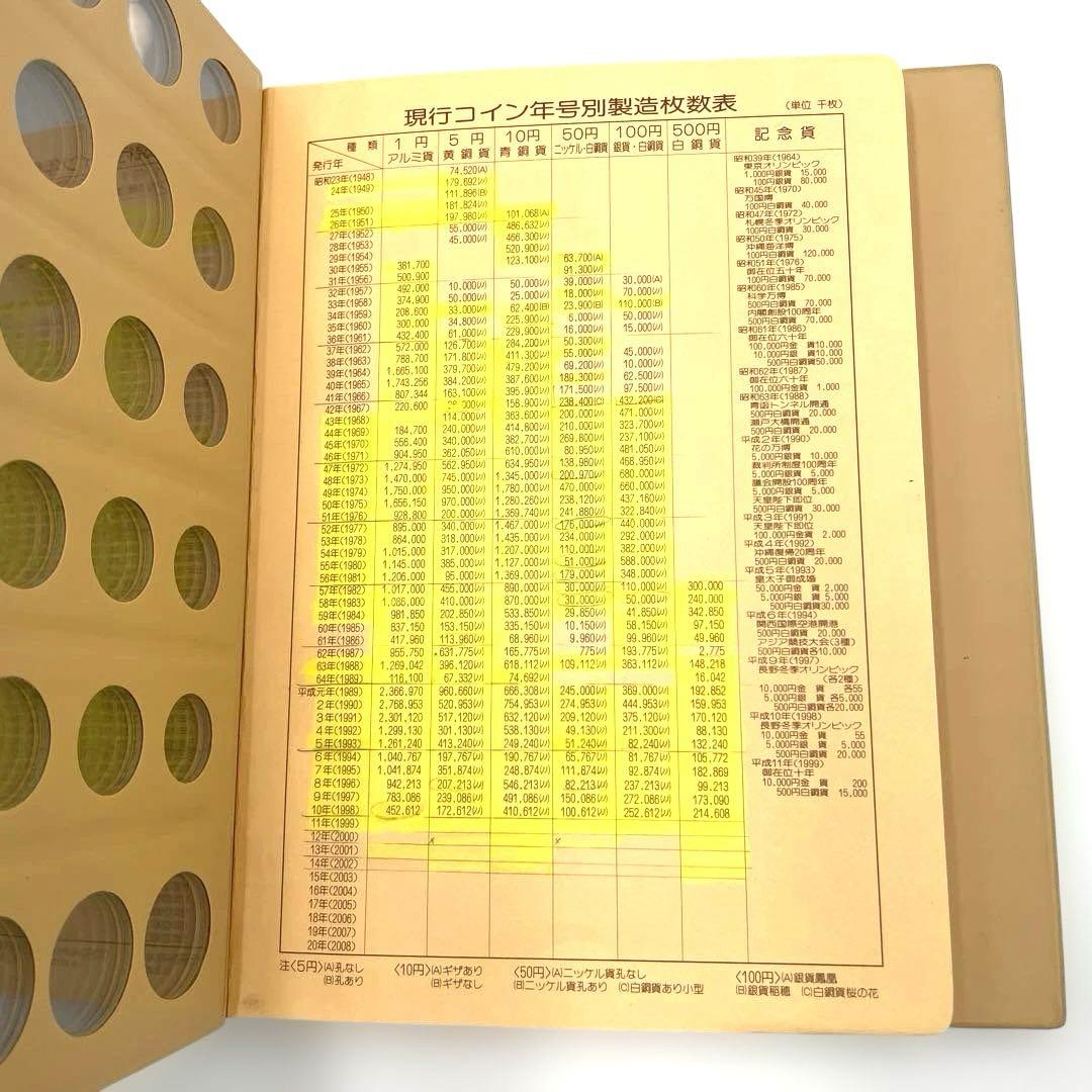 アルバム 昭和・平成・令和 4冊セット