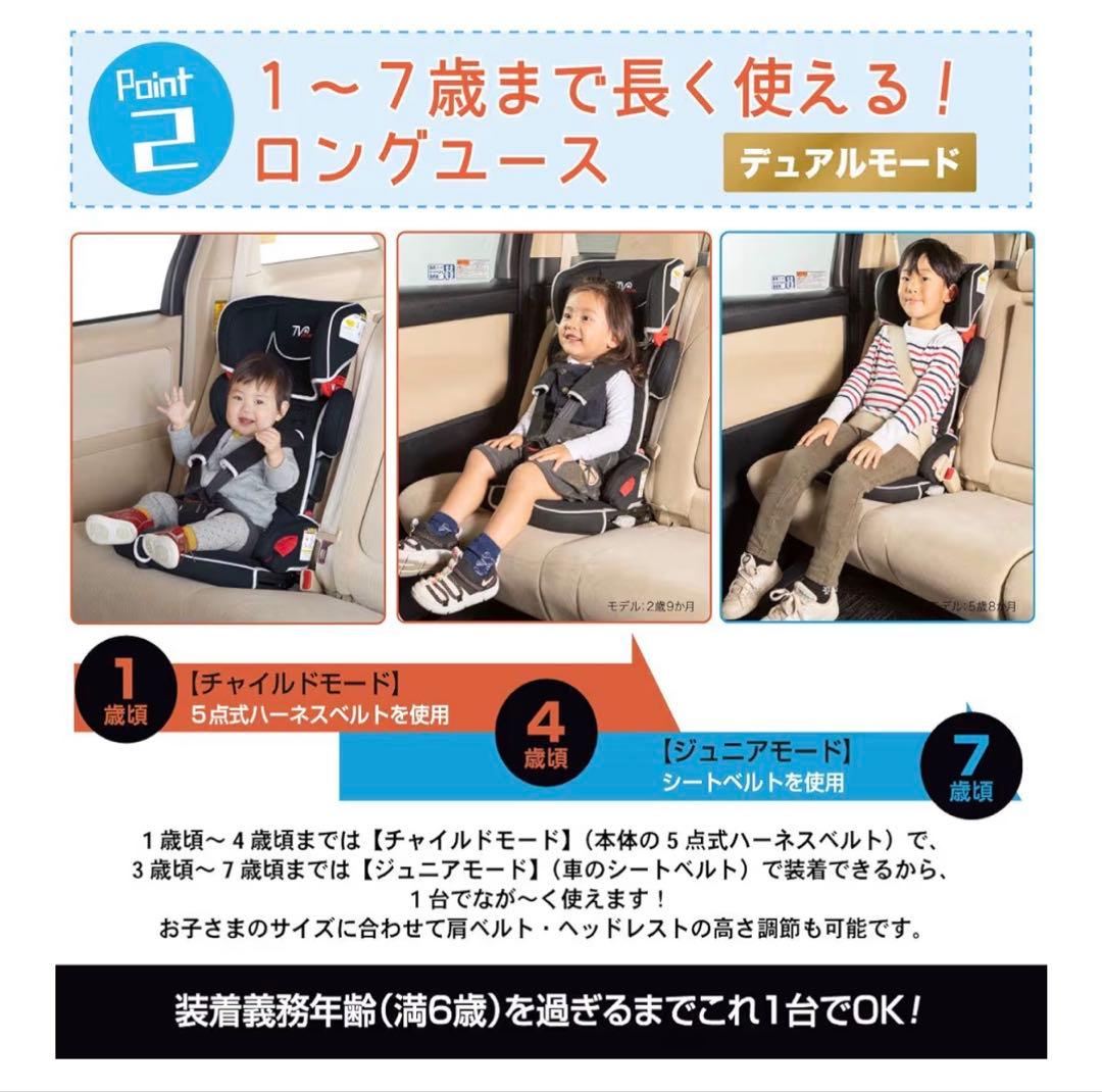 【1-7歳対応】トラベルベスト ECFix 黒 9〜25kg対応