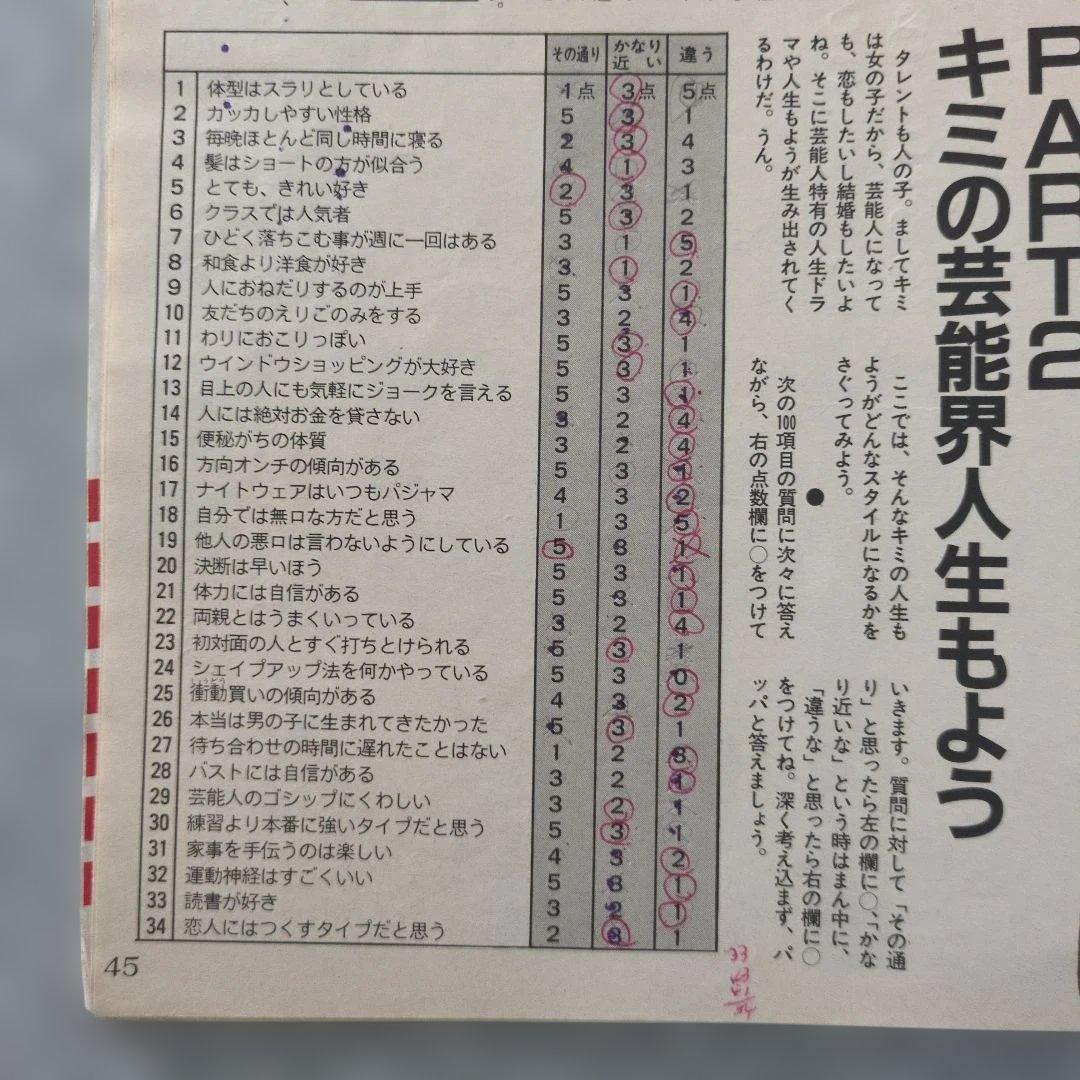 【昭和レトロ】Bb べべ　オーディション情報＆アイドルマガジン 昭和59年3月号