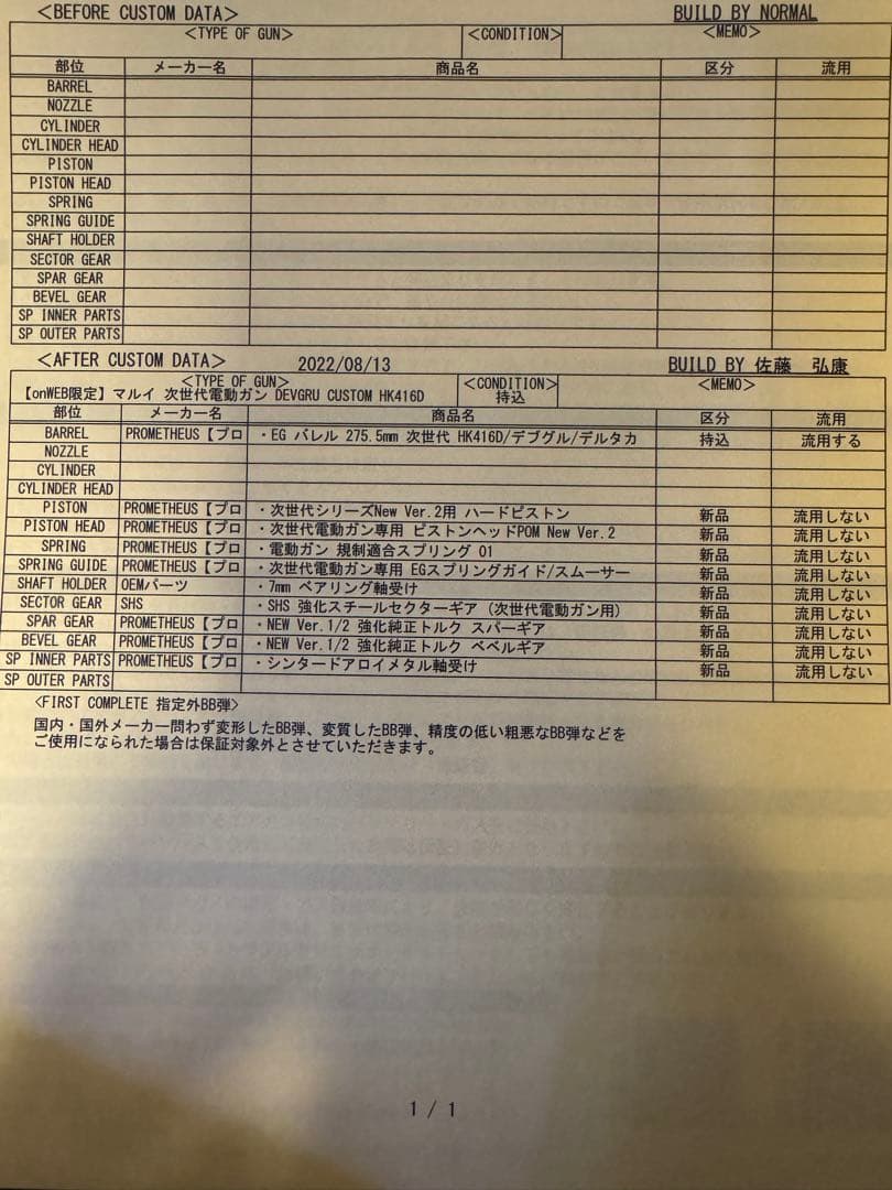 次世代HK416 devgru firstカスタム