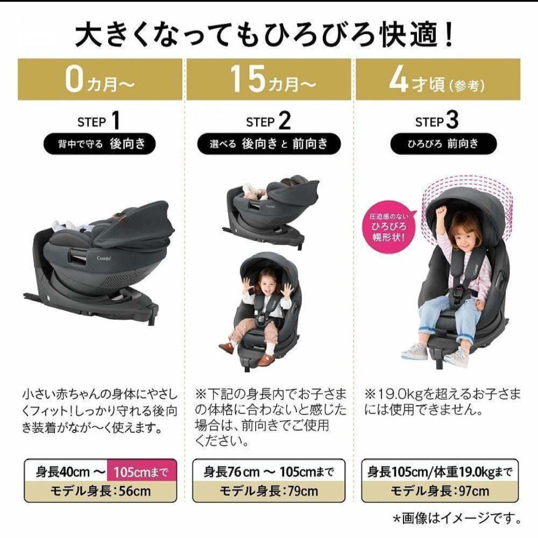 極美品【最上級 限定モデル】THE S Air ISOFIXエッグショック