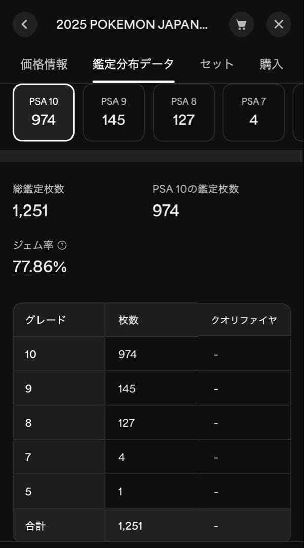 ❗️PSA10❗️ピカチュウ ex SAR 234/193 MEGAドリームex