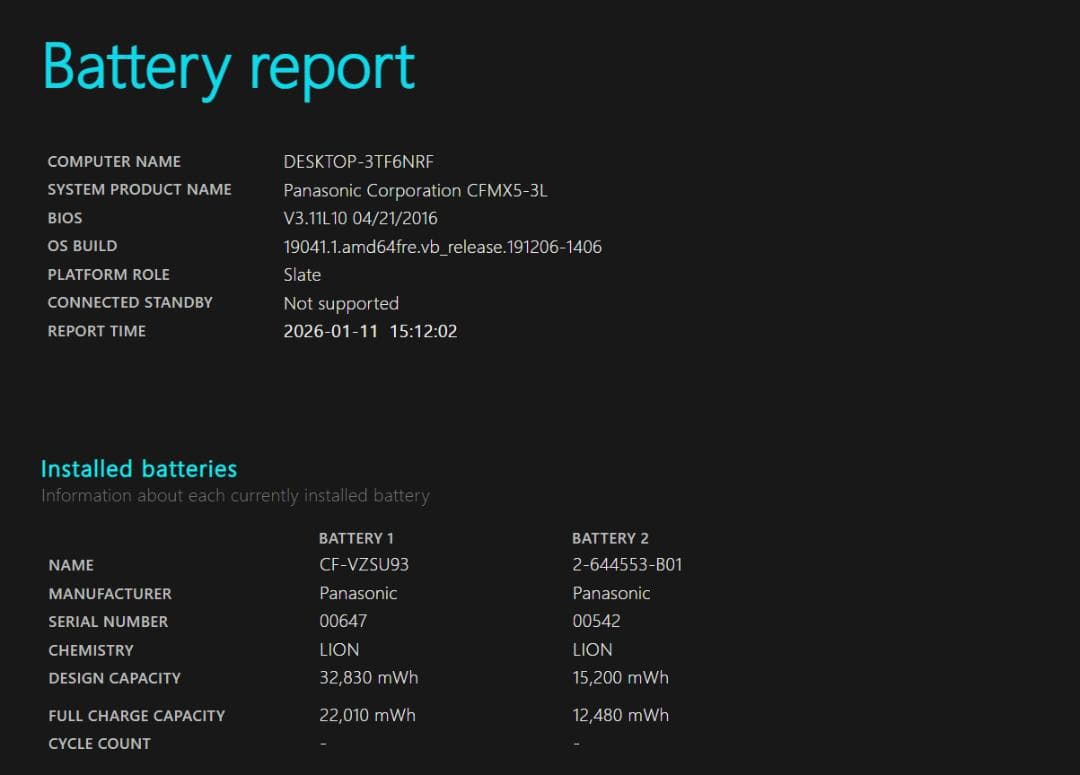 【ペン・DVD・LTE・タッチパネル全部入り】レッツノート CF-MX5_905