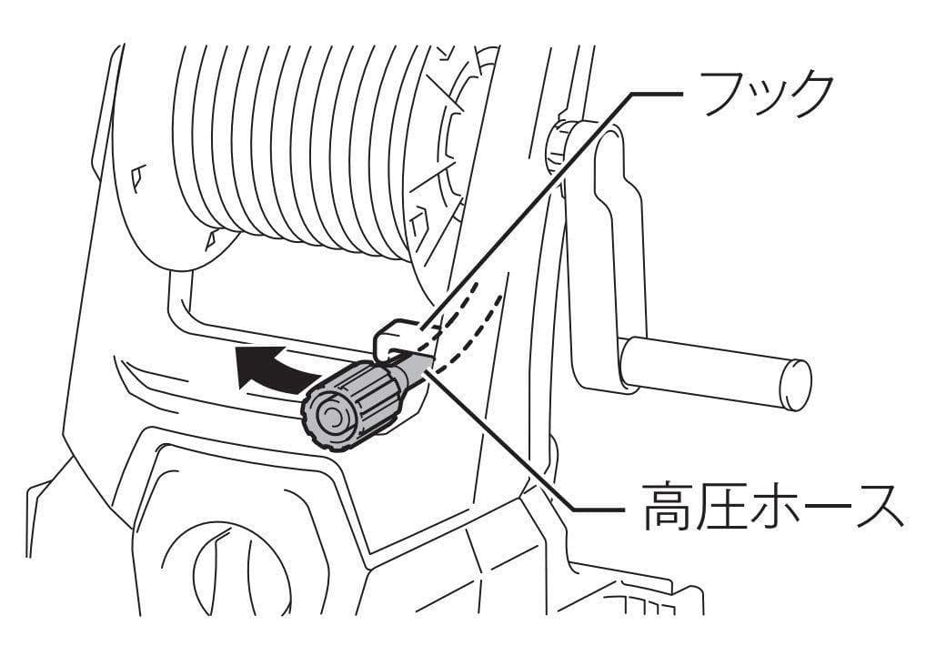 MHW0820 50/60Hz 100V 高圧洗浄機 マキタ(Makita)