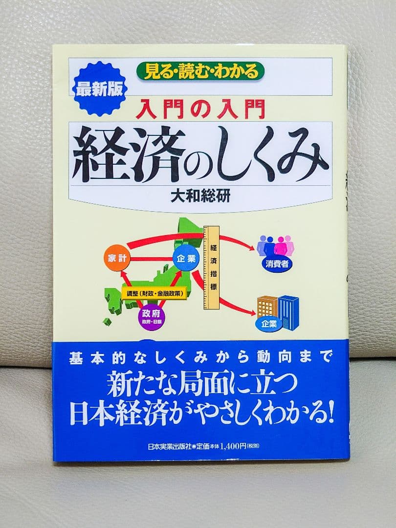 投資関連書籍、DVDをまとめて出品。パンローリング等。