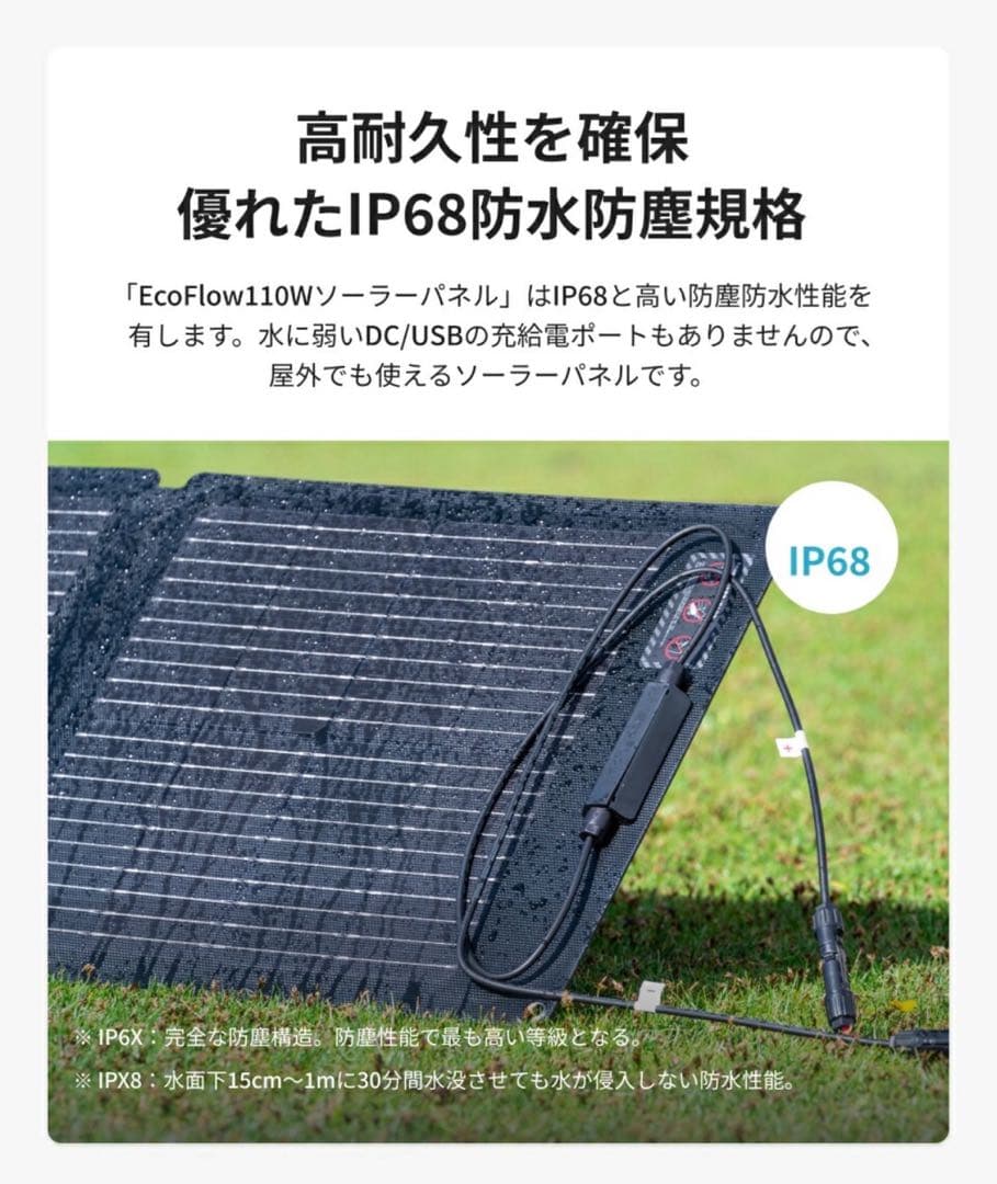 ECOFLOW 110W ソーラーパネル
