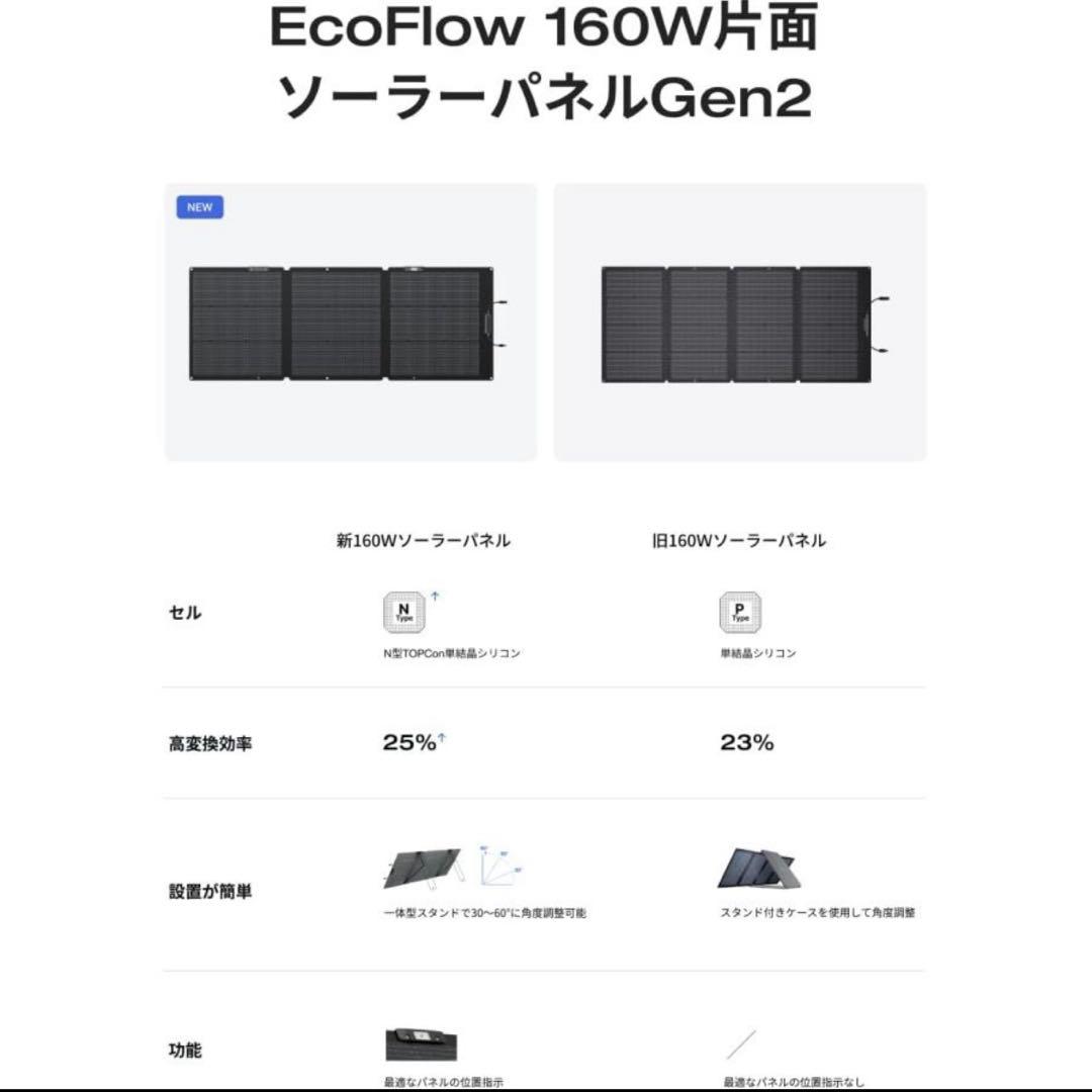 新品未開封 EcoFlow 160W 片面 ソーラーパネル Gen2 エコフロー