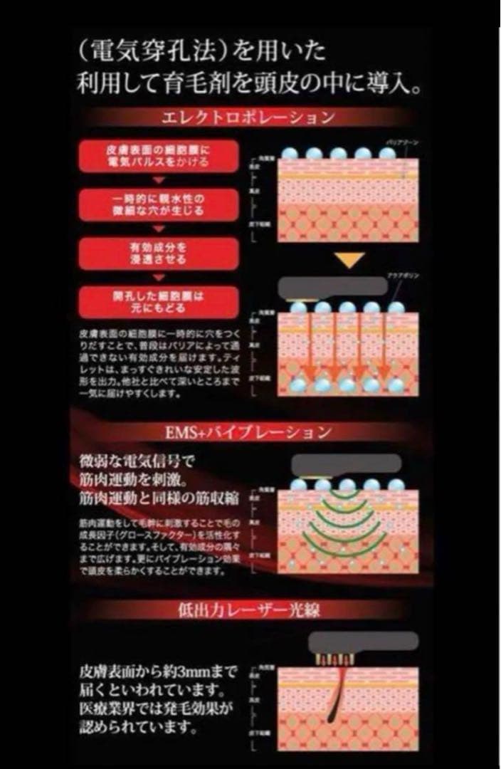 ティレット　美顔器　頭皮ケア　リフトアップ　顔　電気バリ　スカルプ　ヒト幹細胞