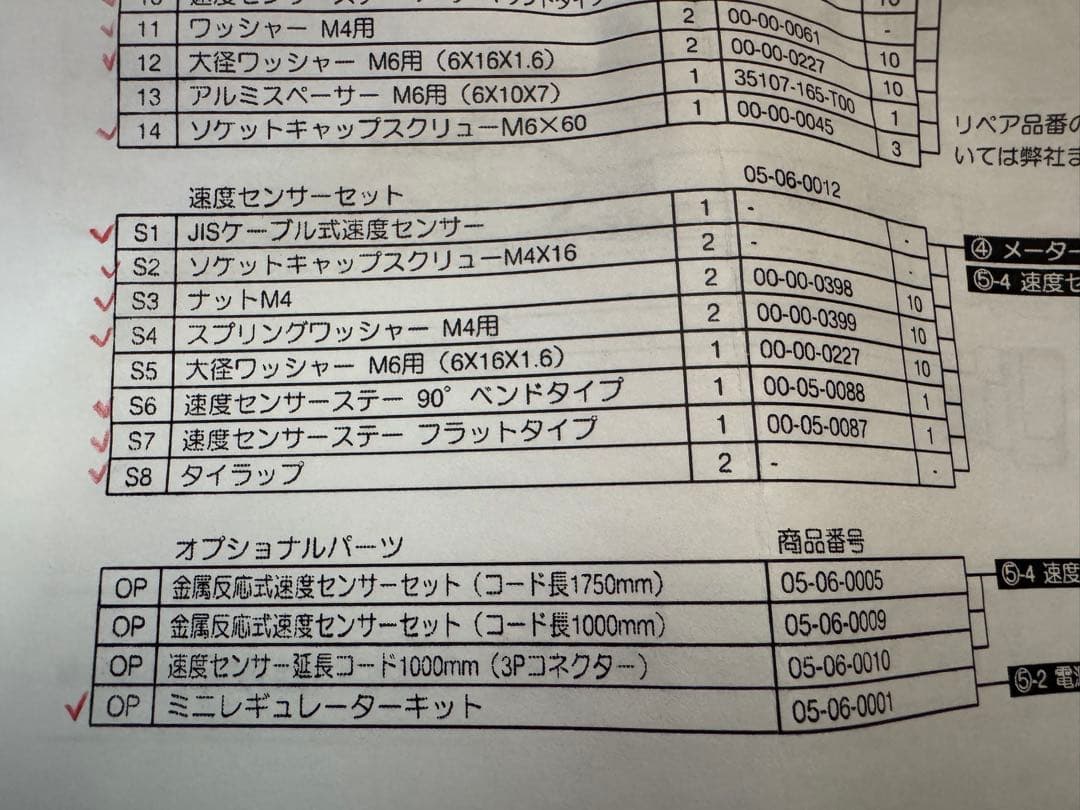 タケガワ　スモールDN　タコメーター　スピードメーター　φ48