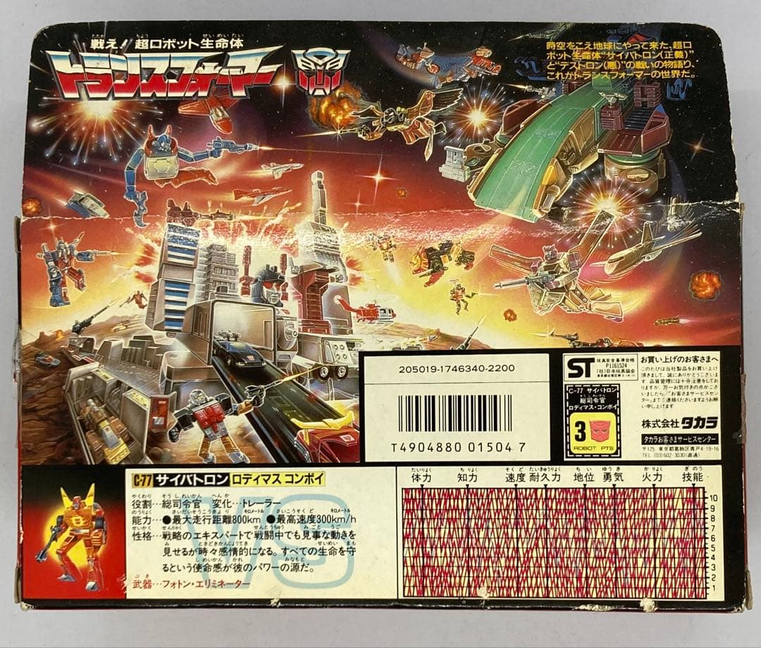 未開封 当時物 タカラ トランスフォーマー C-77 ロディマスコンボイ