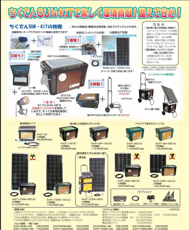 ほぼ未使用●ポータブル電源ちくでんSUN・KIT● ソーラーパネルセット 防災