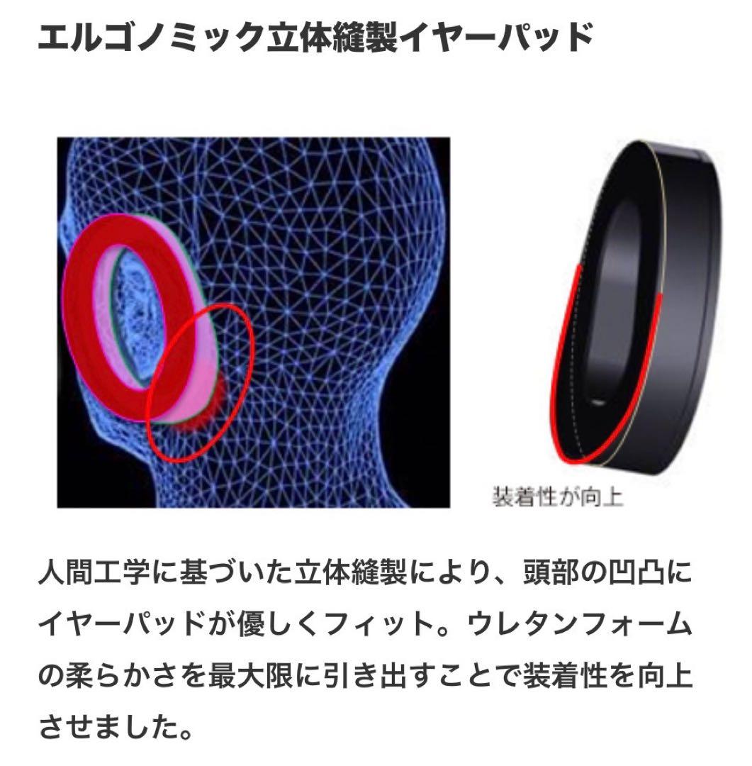 SONY ステレオヘッドホン MDR-1A（シルバー）