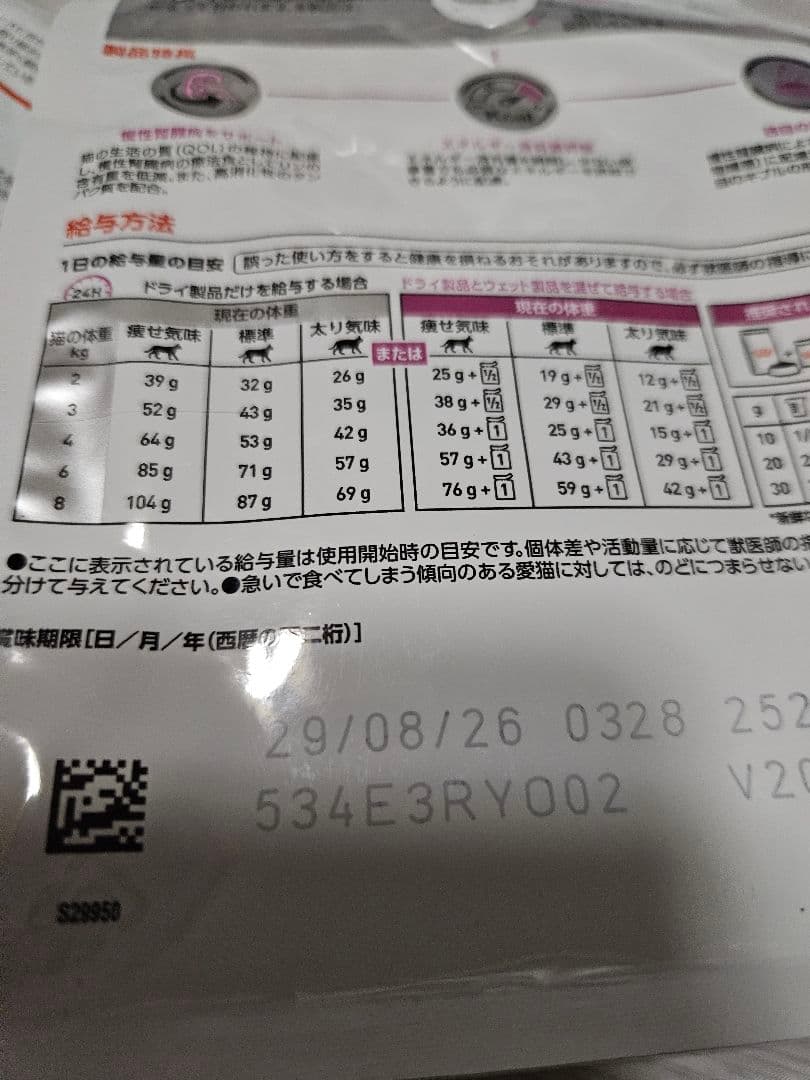 腎臓ケア 腎臓サポート