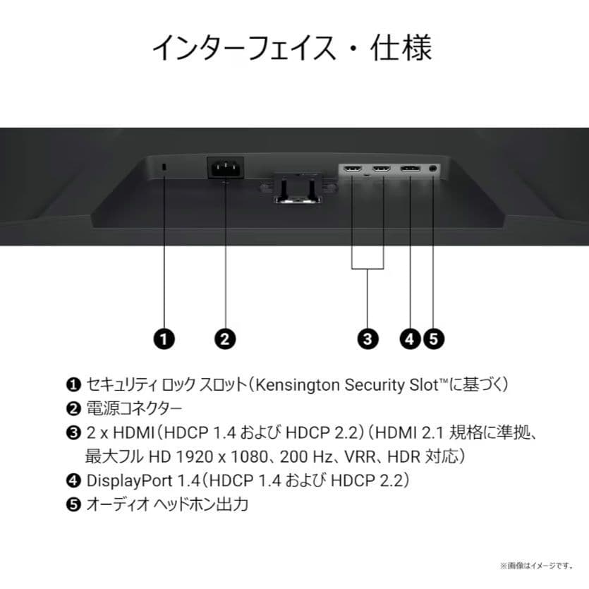 Dell SE2725HG 27インチ ゲーミングモニター