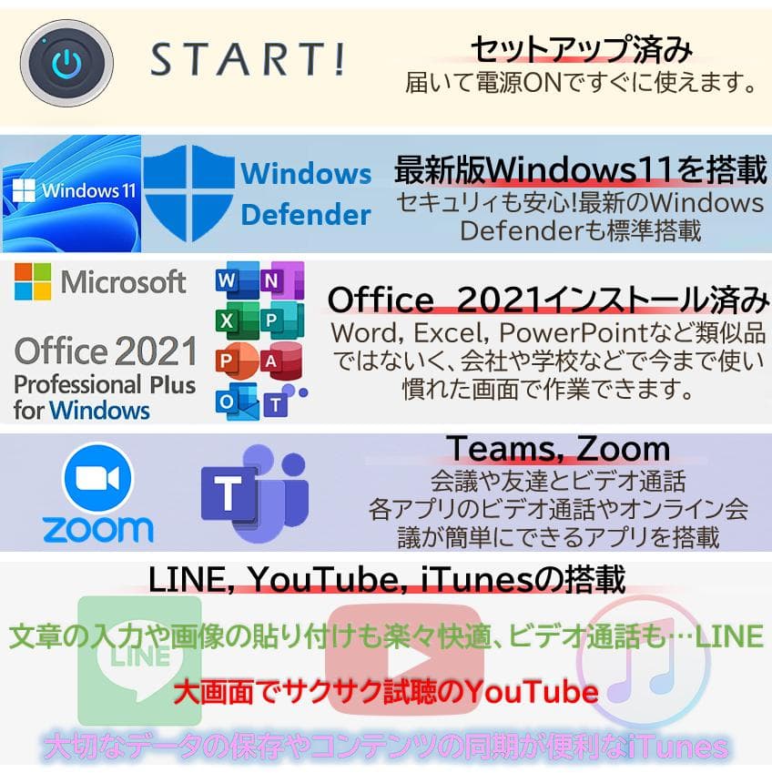 【高機能＆徹底整備】新型windows11オフィス付きNECノートパソコン