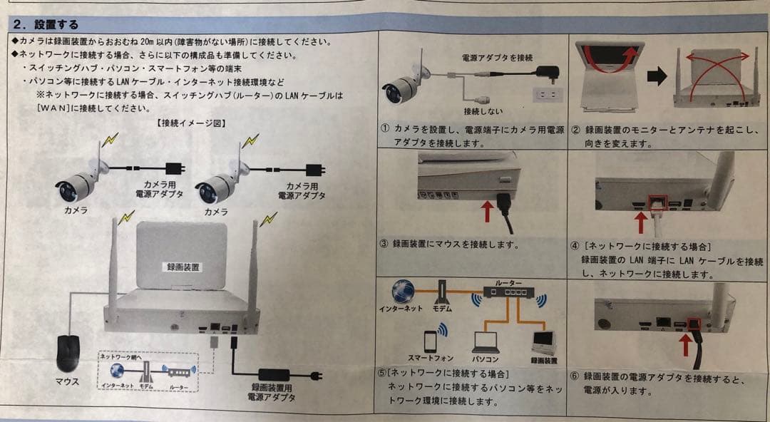LETS ワイヤレス見張隊
