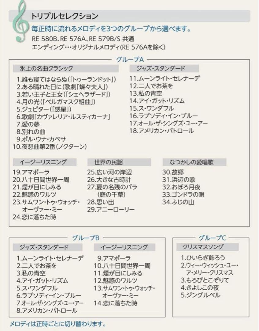 【新品未使用】SEIKO ウェーブシンフォニー　からくり電波時計