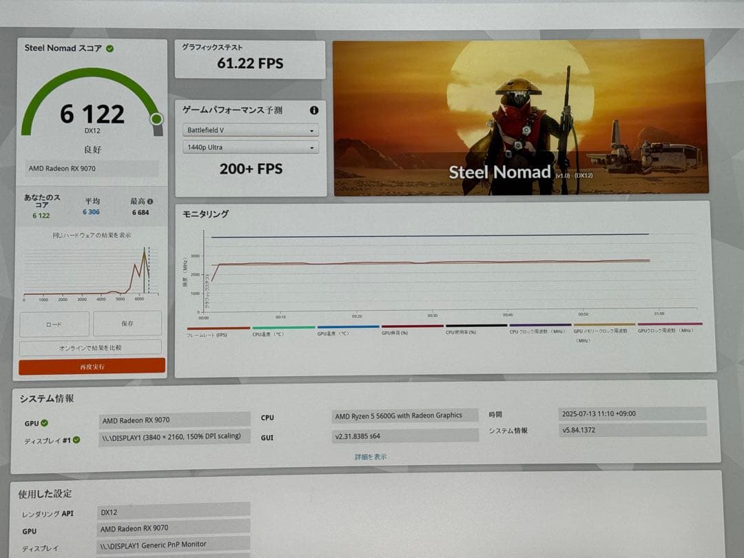 ASRock Radeon RX 9070 16GB グラフィックカード