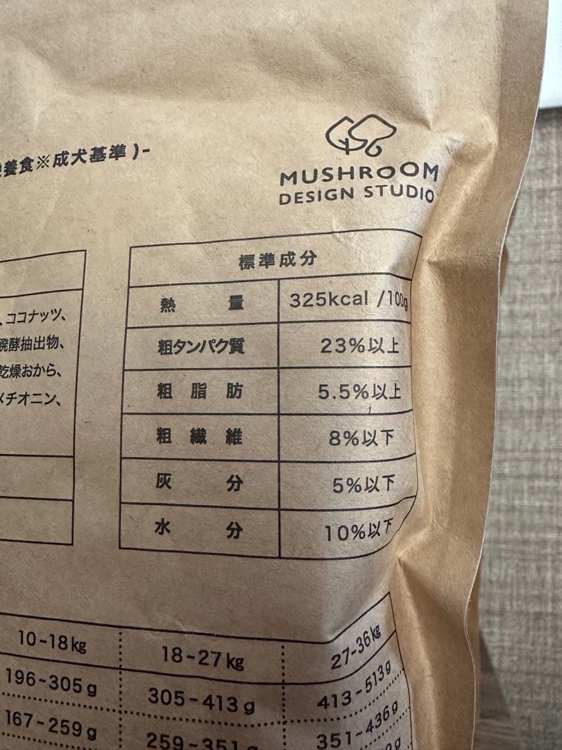 犬心 糖＆脂コントロール 1.3kg 6袋