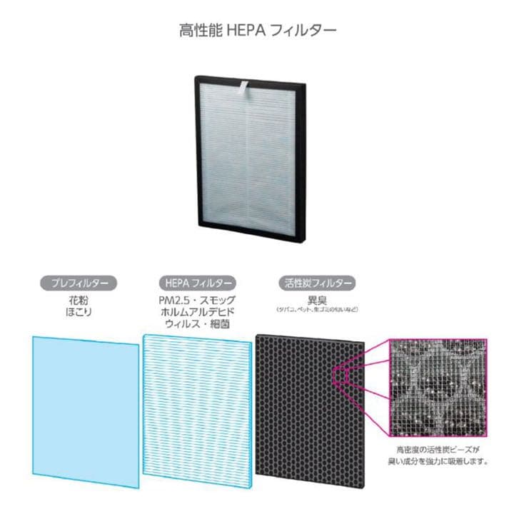 新品　マイナスイオン　洗浄機　空気洗浄機　コンパクト