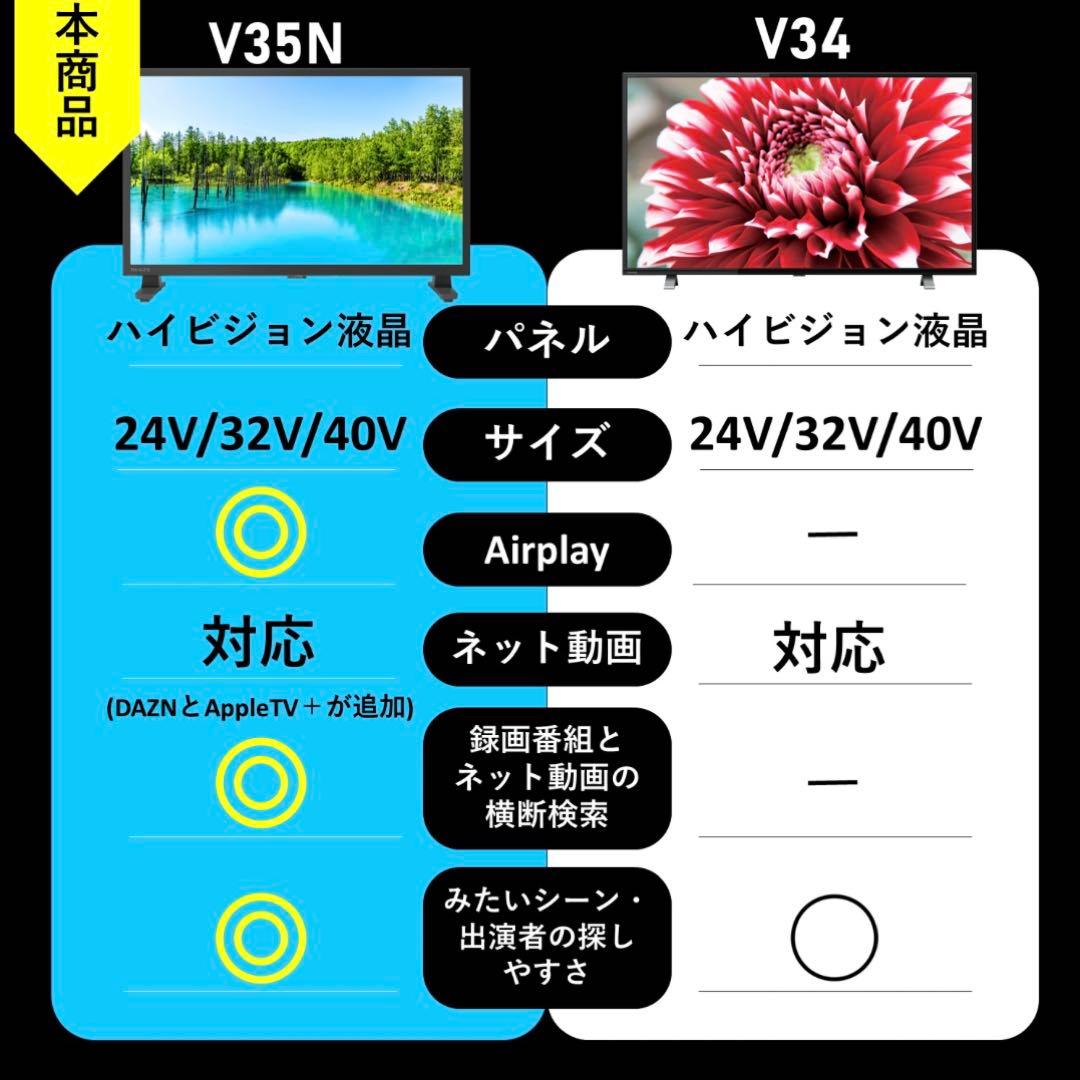 【未使用品】REGZA 40V35N 液晶テレビ 40インチ★設置サービス有り★