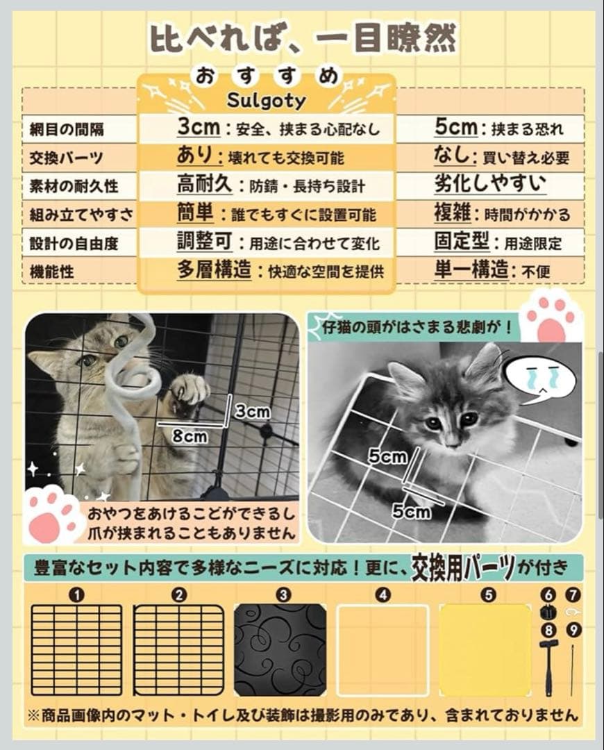 新品❣️猫 キャットケージ 110×75×110cm 黒 多用途 DIY 簡単