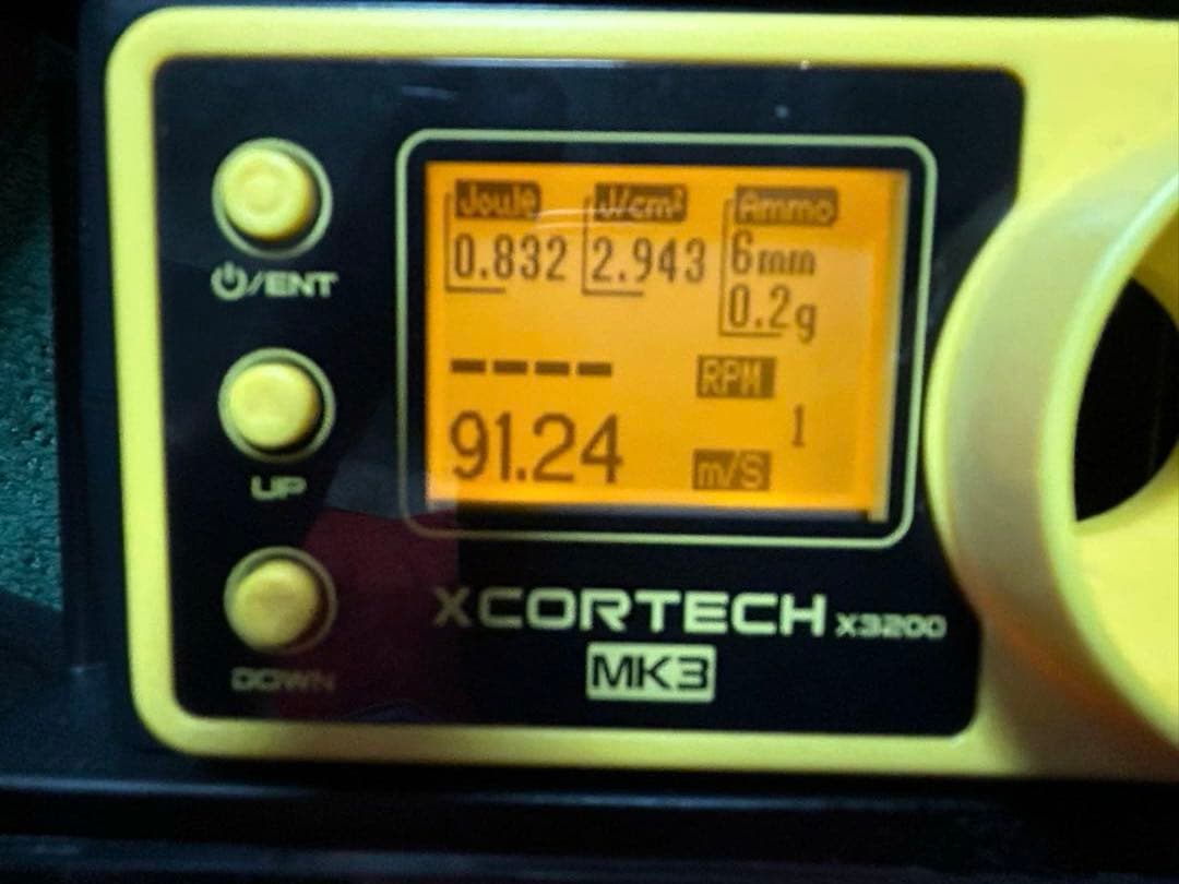 東京マルイ　MP7A1ガスブローバック　カスタム　ドットサイト　サイレンサー付き