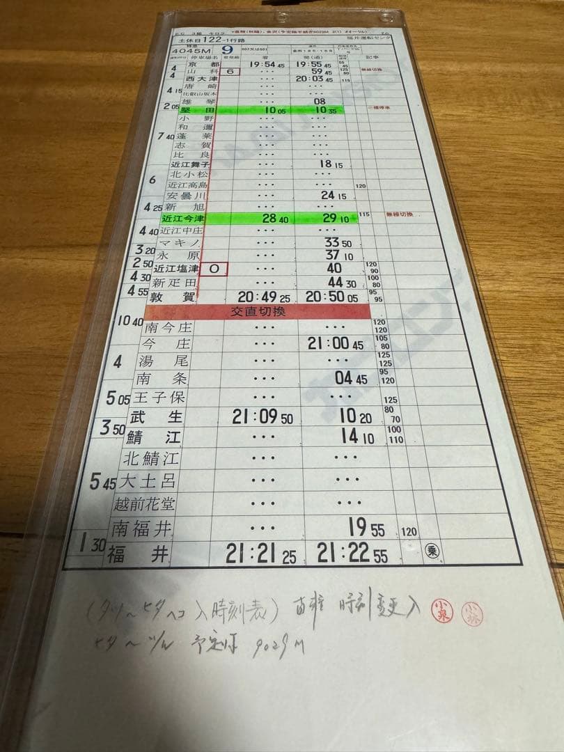 JR西日本 福井運転センター 運転時刻表 スタフ 683系 681系①