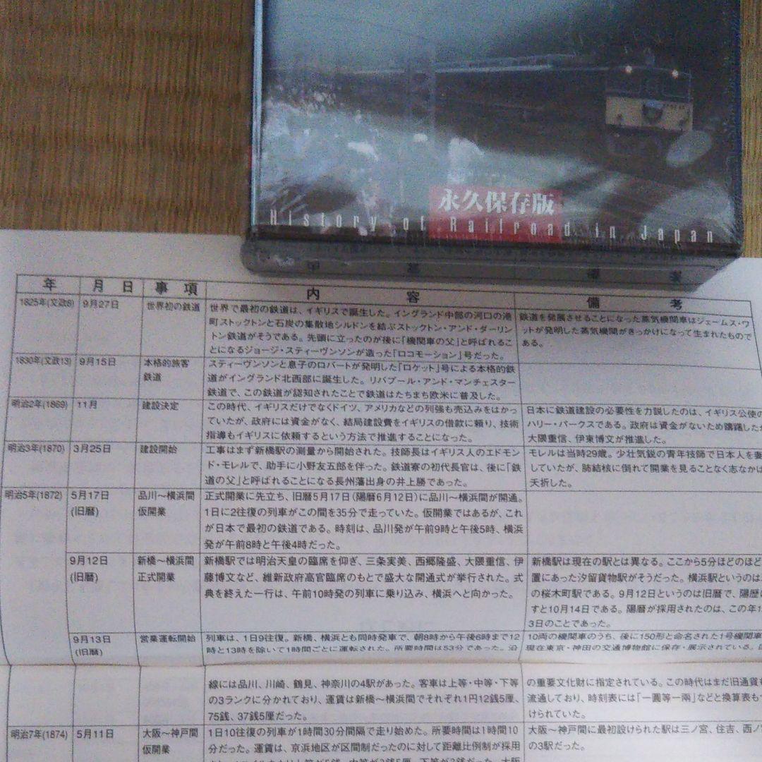 ビデオ日本鉄道史1～４巻セット、日本鉄道史年表付き