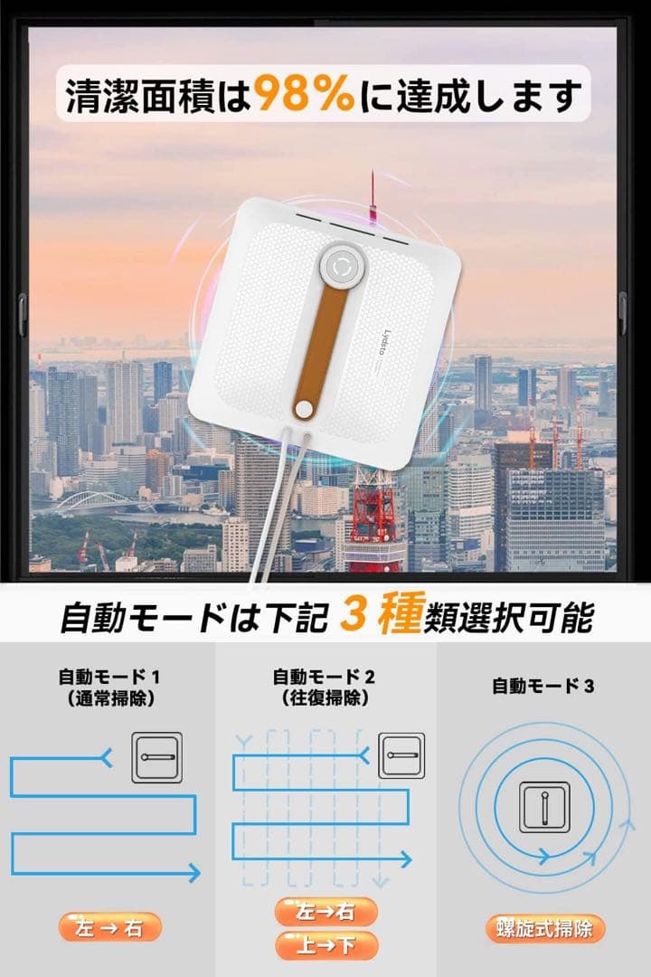 大人気✨窓拭きロボット 窓掃除ロボット 自動窓拭きロボット 小型軽量 落下防止