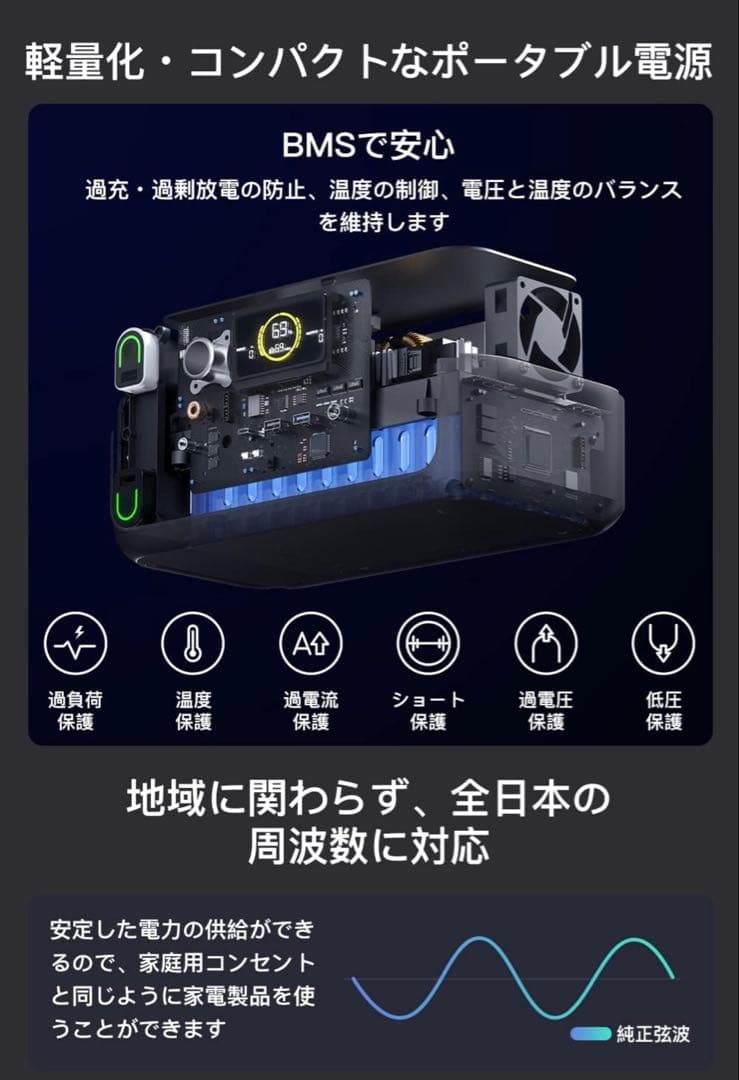 新品Litheli ポータブル電源 B600 & 100Wソーラーパネル セット