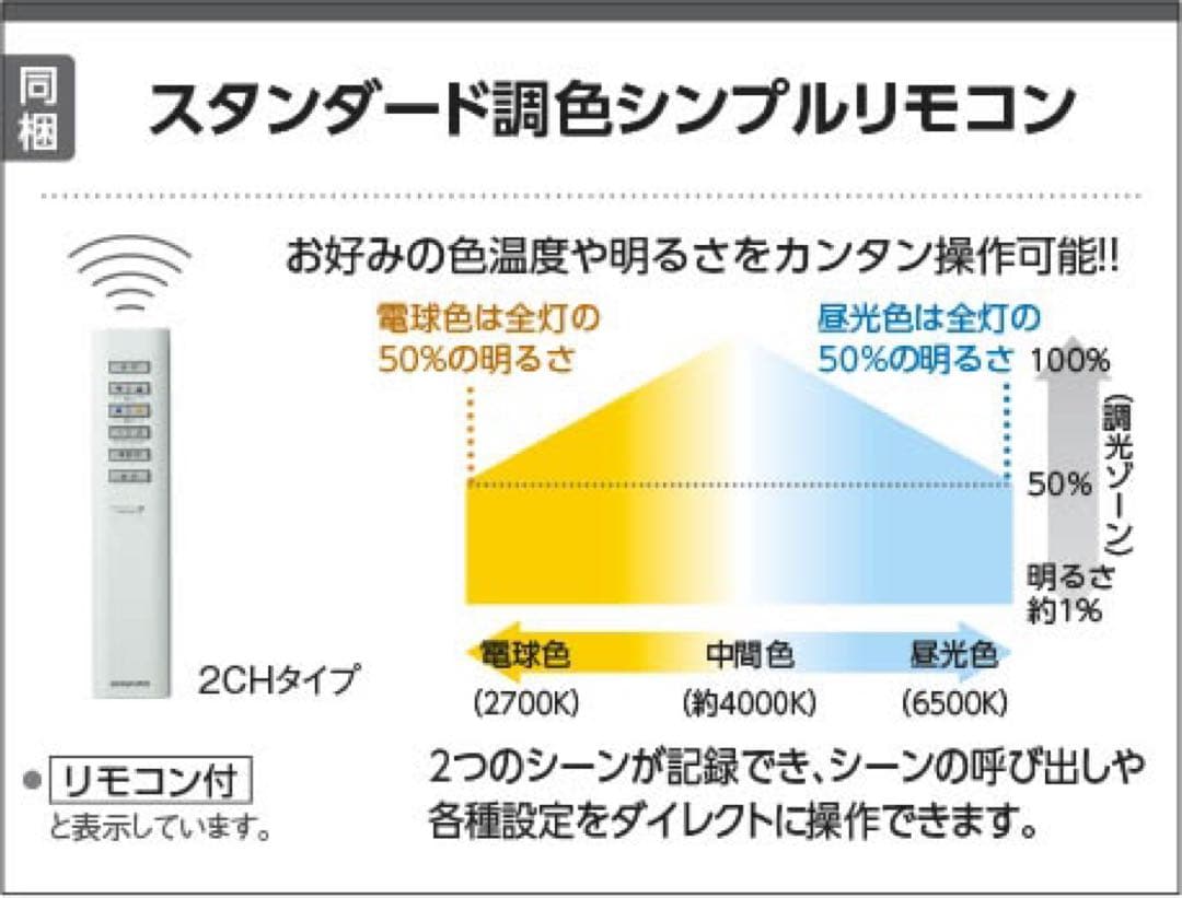 コイズミ照明 AP47609L シーリングライト