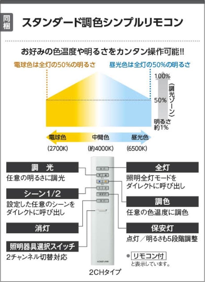 コイズミ照明 AP47609L シーリングライト