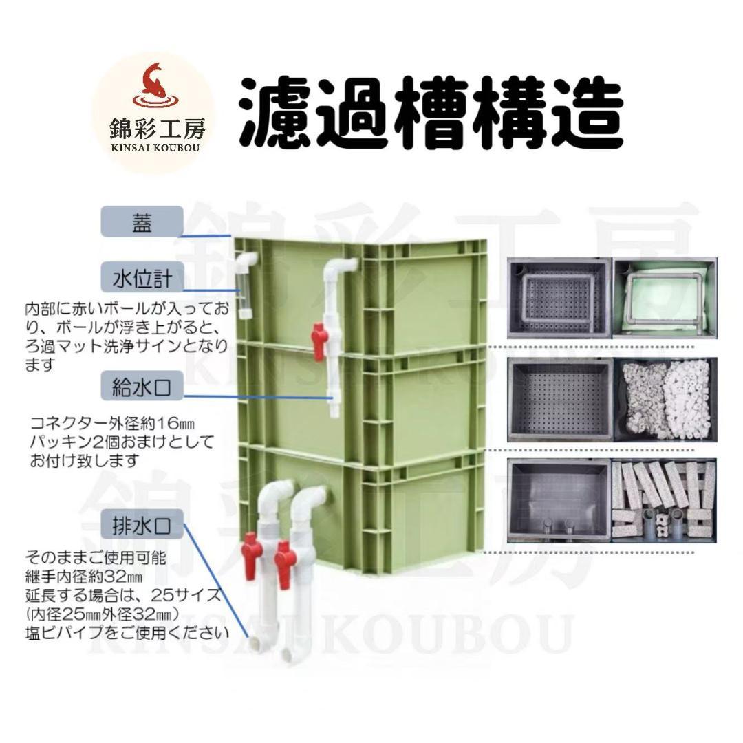 三段式万能濾過装置、濾過層濾過飼育 濾過装置、外部フィルター