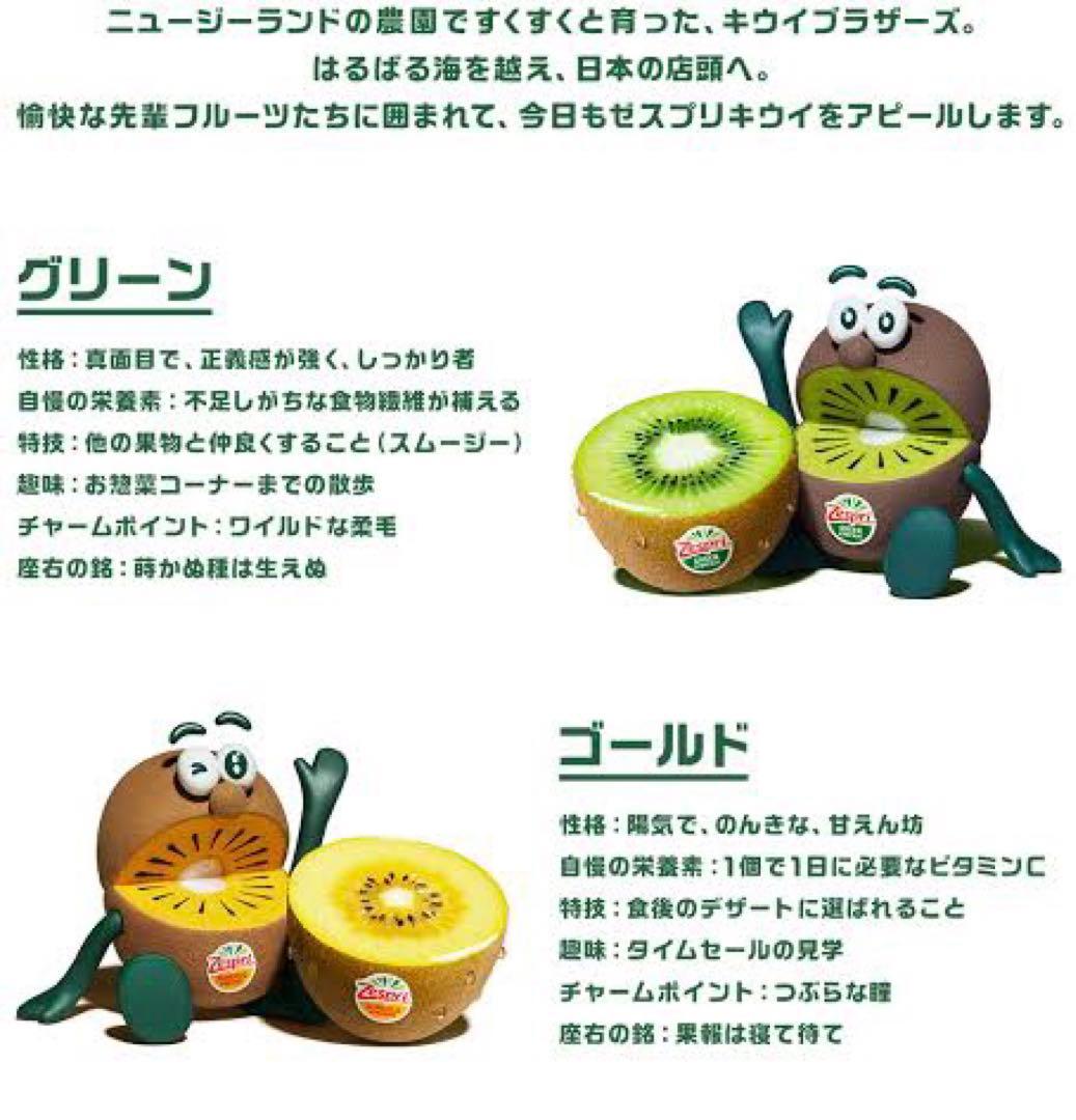 【限定1セットのみ‼️】キウイブラザーズ フィギュア グリーン ゴールド 12体