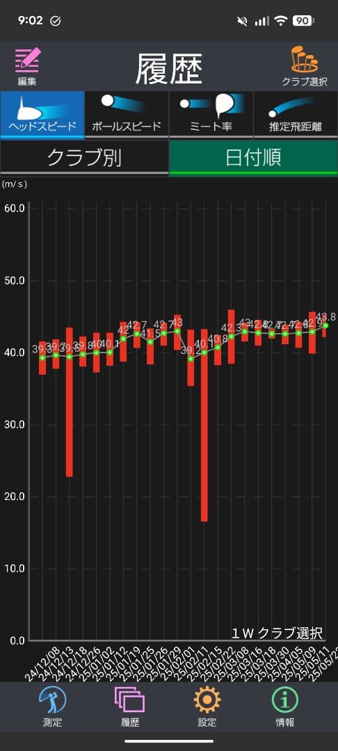 Yupiteru ゴルフスイングトレーナー GST-7 BLE [ケース付き]