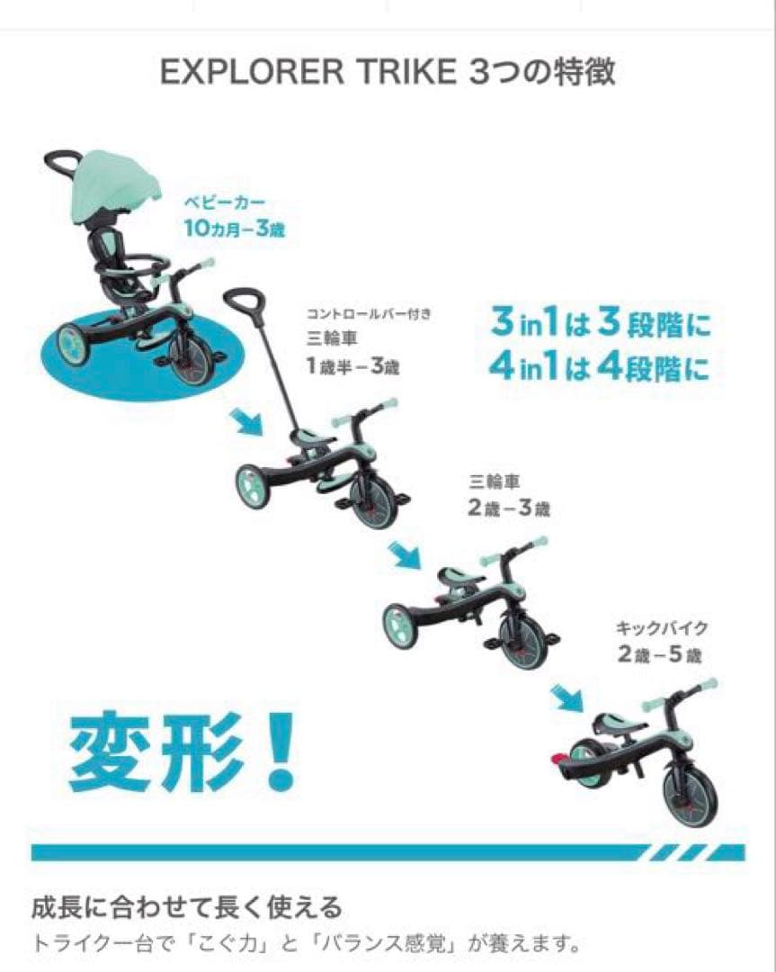 GLOBBER グロッバー エクスプローラー トライク 4in1 ベージュ