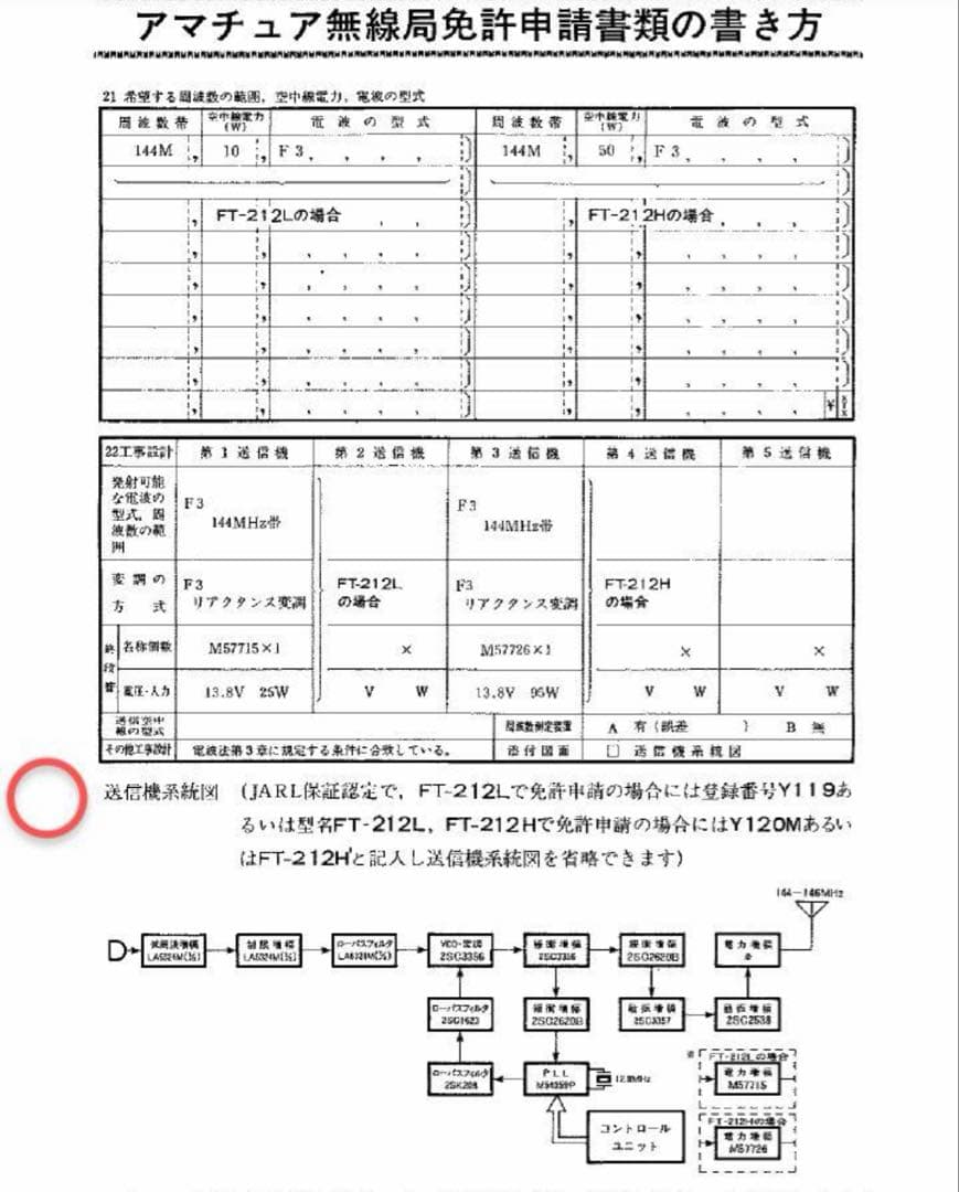 YAESU FT-212L 八重洲　アマチュア