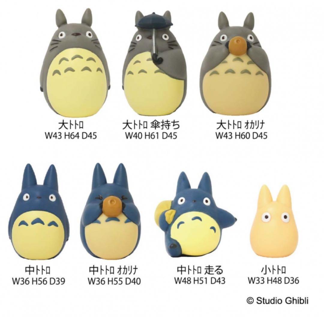 となりのトトロ ゆびにんぎょうセット みんな大集合　レア