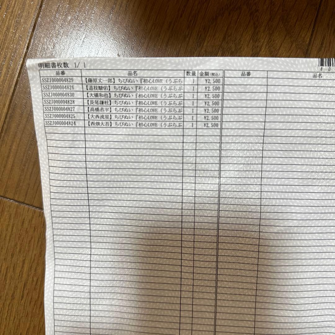 なにわ男子　ちびぬい