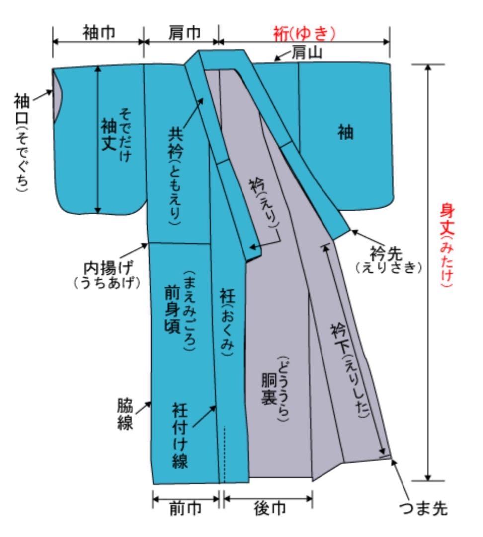 E 美品 豪華な花々模様 金彩 黒×赤 正絹 袷 振袖 着物 成人式 K9