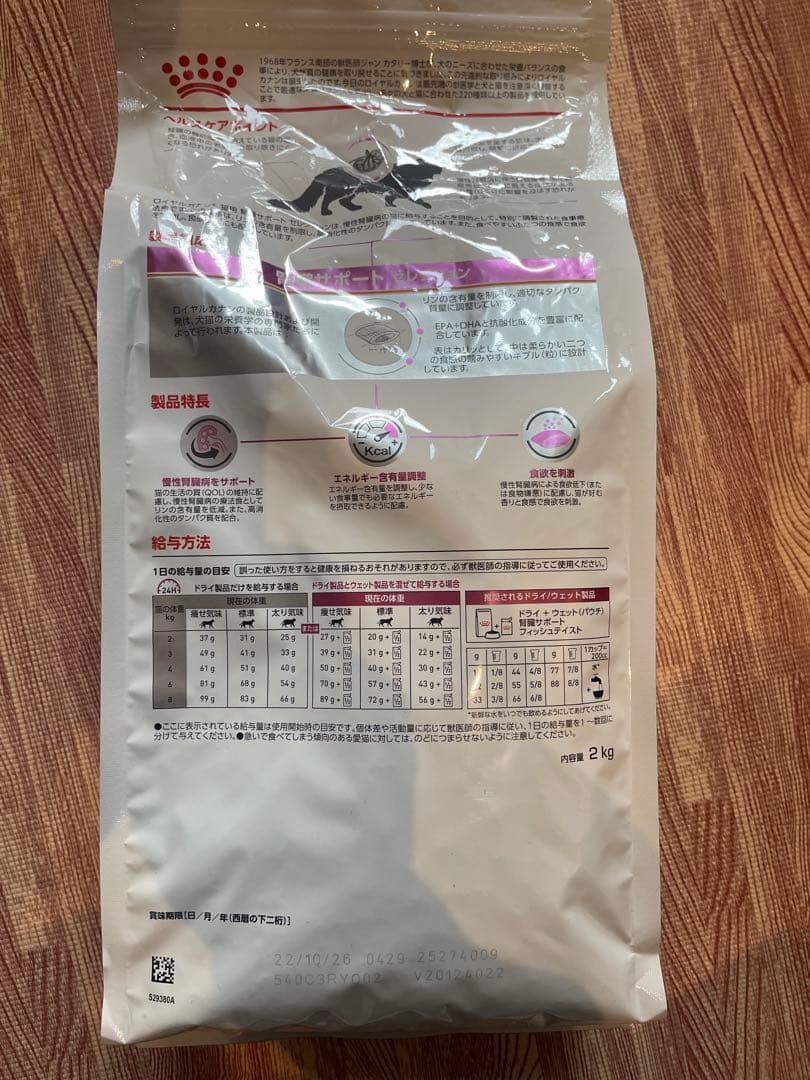  CANIN 腎臓サポート セレクション 2kg