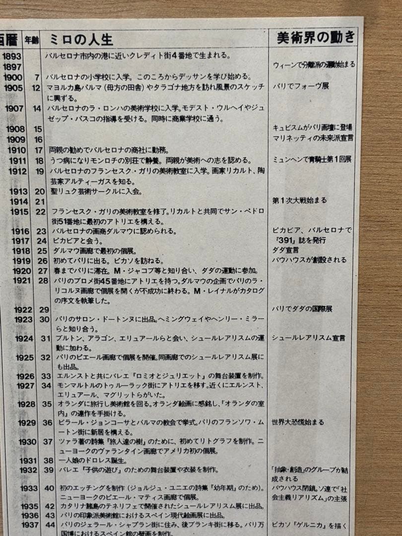 ミロ 活歩　リトグラフ　版画　QW4573