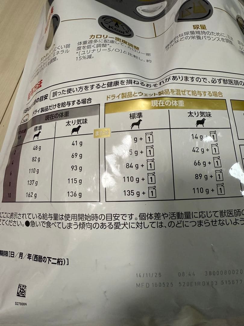 ロイヤルカナン 犬 ユリナリー S/O ライト 8kg