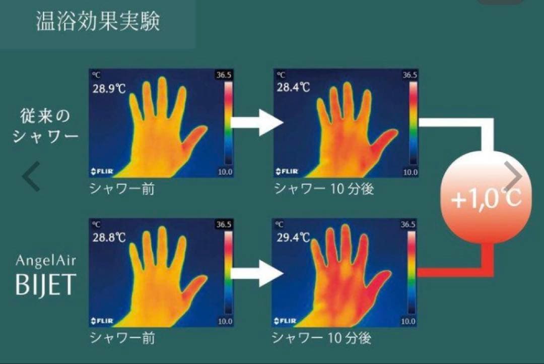 AngelAir シャワーヘッド「Bijet」TH-102 グッドデザイン賞受賞