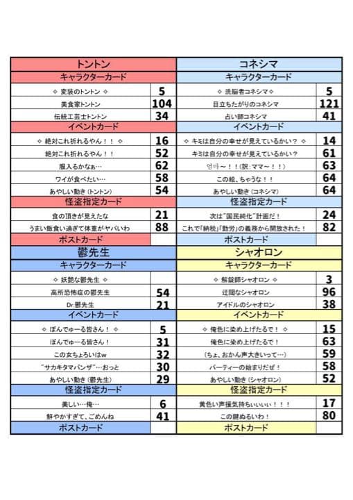 インパクトユー　トントン　鬱先生　コネシマ　ゾム　シャオロン　ロボロ　エーミール