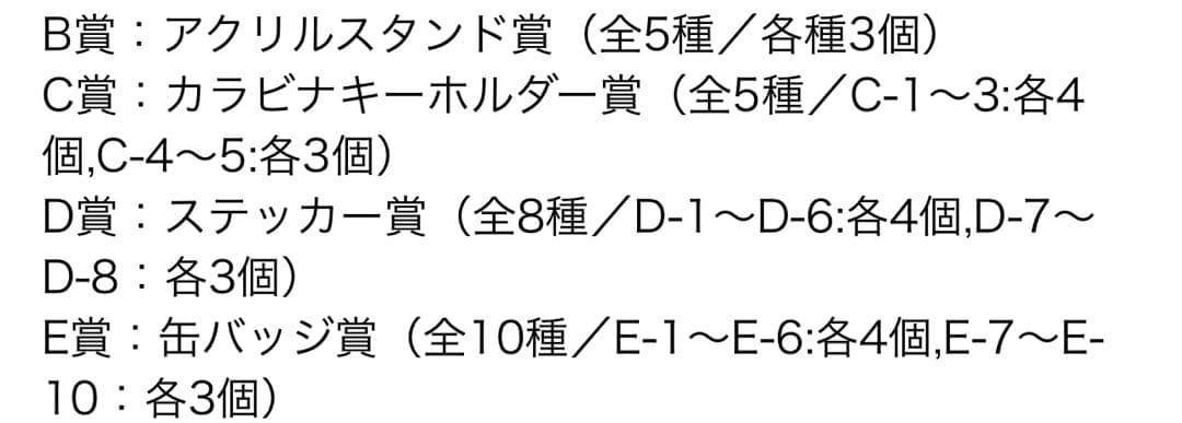 サイバーパンクエッジランナーズ くじメイト ロット セミコンプ まとめ売り