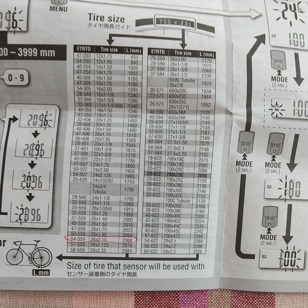 サイクルコンピューター